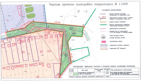 Осуществление технического учета земельного участка в СНТ