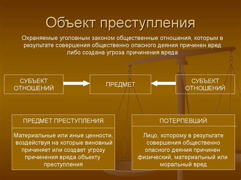 Ответственность за умысел и подозрение в совершении преступления: особенности и последствия