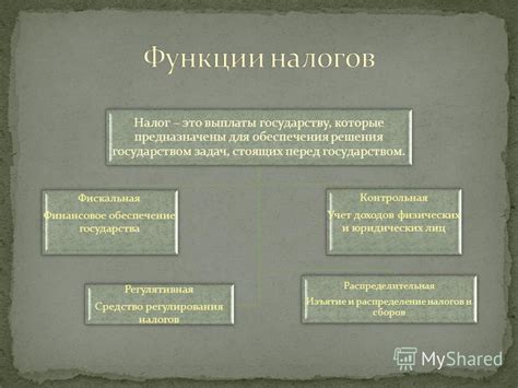 Ответственность и учет перед государством