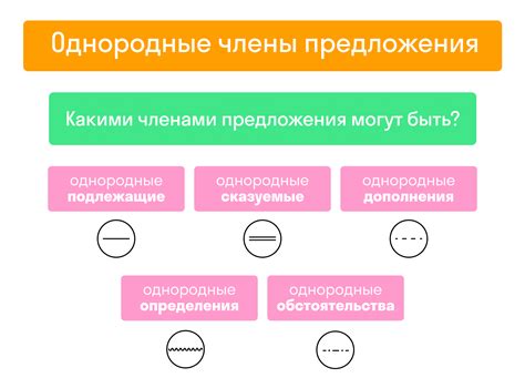 Отделение однородных членов предложения