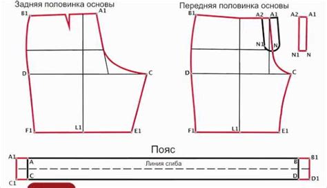 Отделка низа шорт