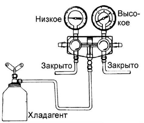 Отключение кондиционирования через систему управления автомобилем Хендай Элантра 2012 года