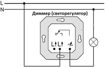 Отключение электрического питания