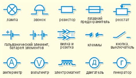 Отключение электрической цепи осветительных приборов и снятие старой оптики