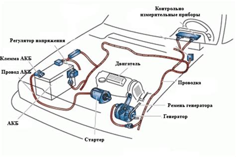 Отключение электропитания и демонтаж предыдущей облицовки