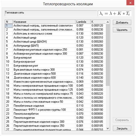 Открытие справочника категорий товаров