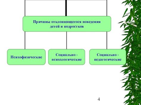 Отличительные признаки девиаций в выражении мыслей детьми