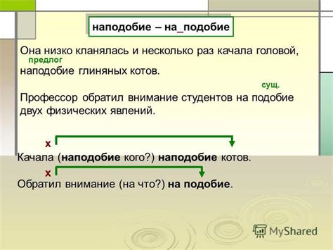 Отличительные черты "на подобие" и "наподобие" в речи