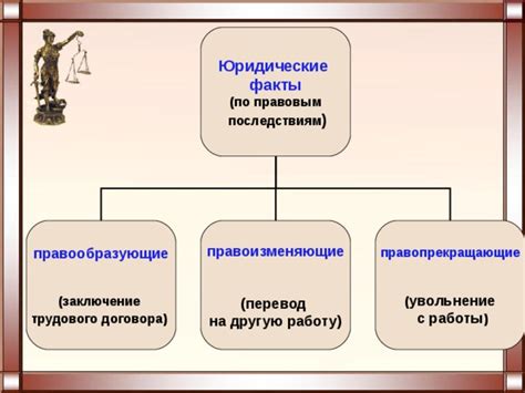 Отличия по правовым последствиям и намерениям сторон