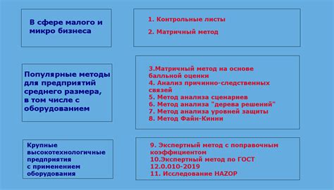 Отметка о хрупком содержимом: необходимость и методы маркировки