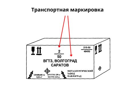 Отметки и маркировки грузов для идентификации и организации