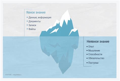 Отношение между разрядами и информацией
