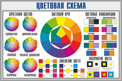 Отображение национальных символов с помощью палитры цветов