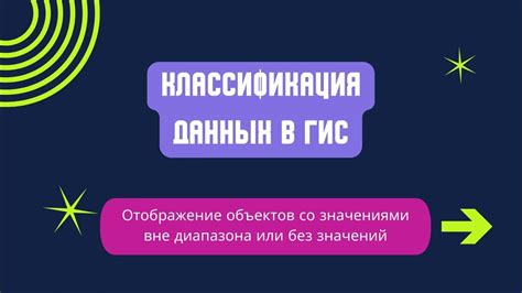 Отображение со слабым качеством или неприятное звучание