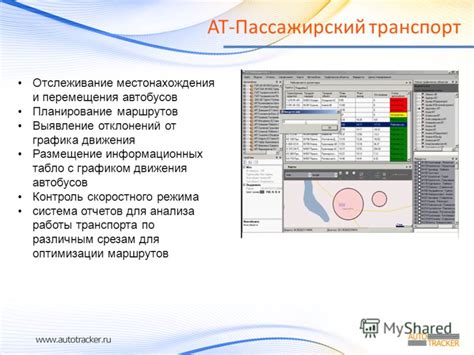 Отслеживание местонахождения: контроль и прозрачность