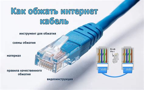 Отсоединение проводов в кабеле для подключения к интернету