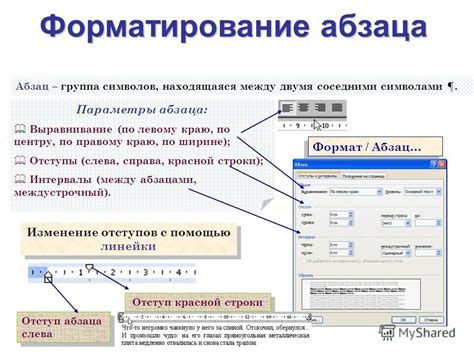 Отсутствие возможности редактирования профиля и публикаций