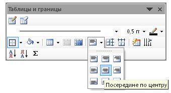 Отсутствие повторений в строках и столбцах