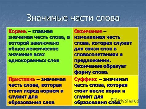 Оттенки значения слова "предполагать"