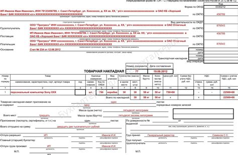 Отчетность и контроль: роль товарной накладной в бухгалтерии