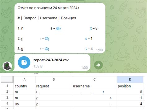 Отыскать сообщения и файлы при помощи глобального поиска: эффективное решение для Telegram