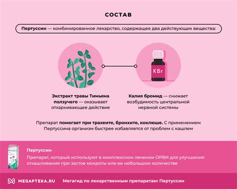 От чего помогает лекарство «Пертуссин»