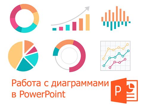 Оформление графиков для лучшей читабельности и наглядности