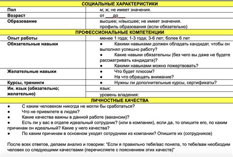 Оформление заявки: шаги и рекомендации