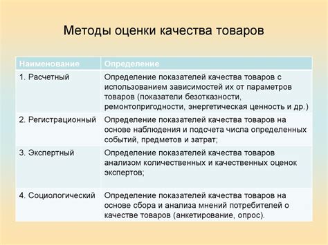 Оценка качества материалов и изготовления