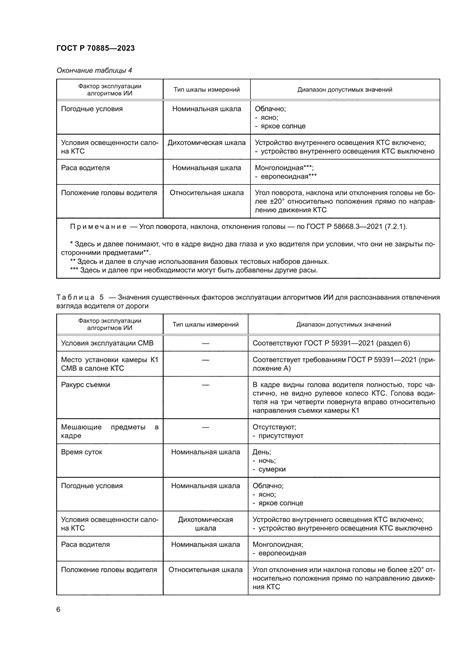 Оценка корректности подключения