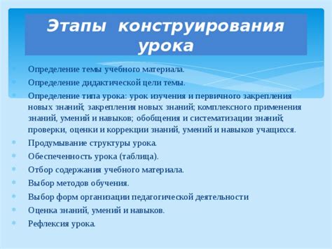 Оценка надежности закрепления и последующие этапы установки