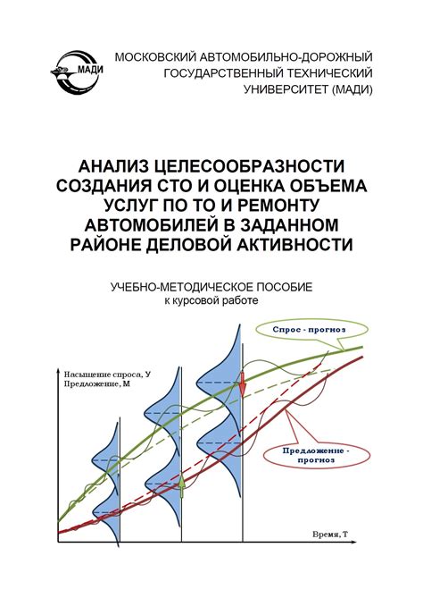 Оценка объема ресурсов, занимаемых службой Vanguard