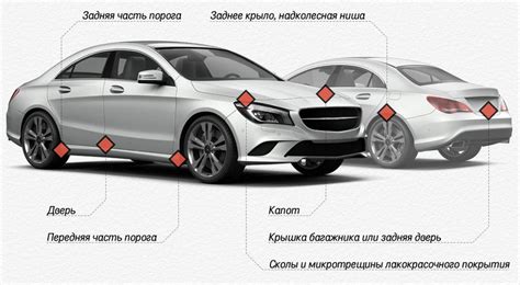 Оценка состояния автомобиля: ключевая информация перед сделкой