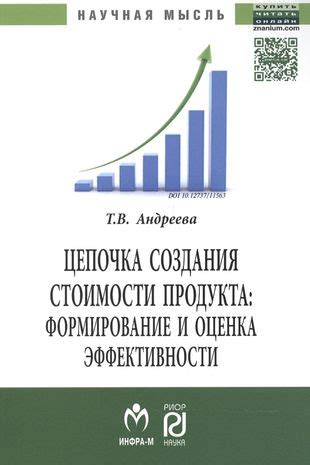 Оценка эффективности и безопасности продукта