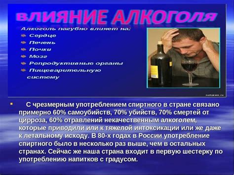 Очевидные физические проявления употребления алкоголя