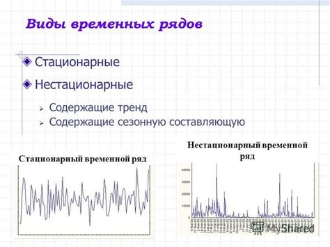 Очищение временных данных определенного приложения