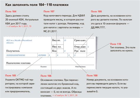 Ошибка в платежном поручении: виды и причины