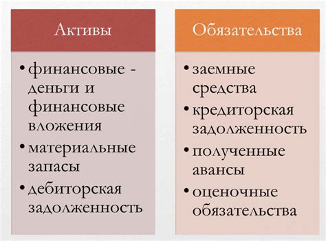 Ошибки в расчете оборотного капитала