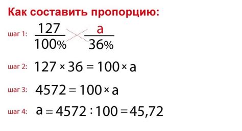 Ошибки при расчете процента от суммы и как их избежать