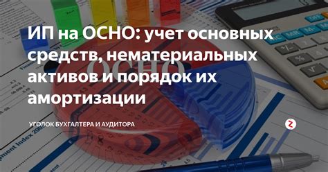 Ошибочные мнения об амортизации и их причины