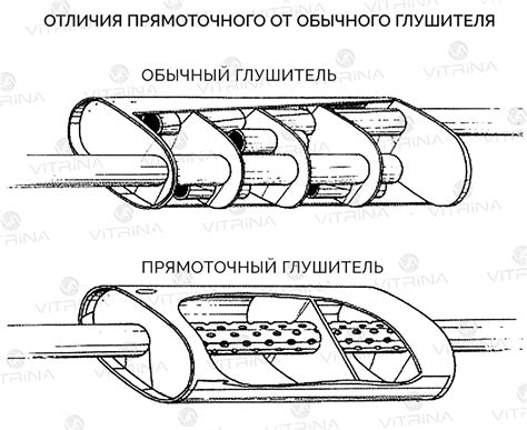 О правильной установке карты, настройке драйверов и распознавании устройства