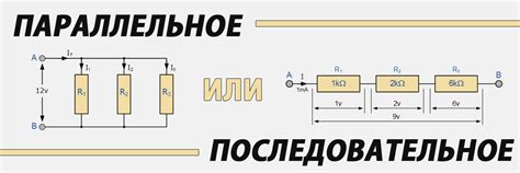 Параллельное подключение: основные аспекты и рекомендации