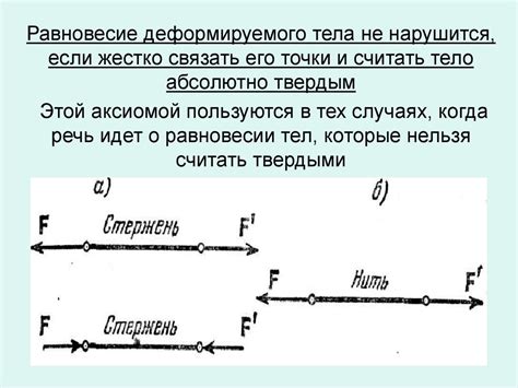 Первая аксиома статики: принцип инерции