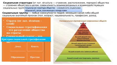 Первая интерпретация: социальный статус и власть