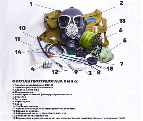 Первая степень ПМК без регургитации: основные характеристики