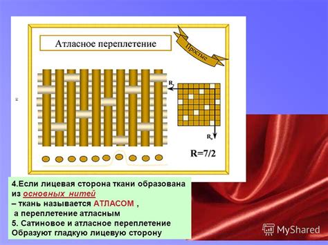 Первая сторона ящика: оплетение из основных нитей