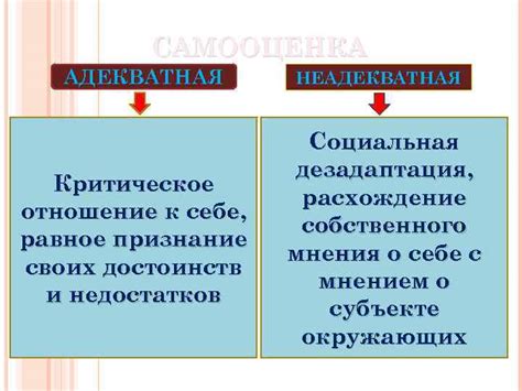 Первый шаг: признание своих достоинств и качеств