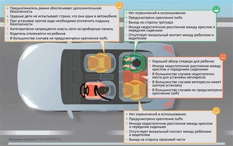 Переведите автомобиль в безопасное место