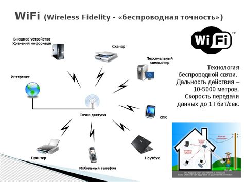 Передача данных посредством беспроводной сети с помощью специальных приложений