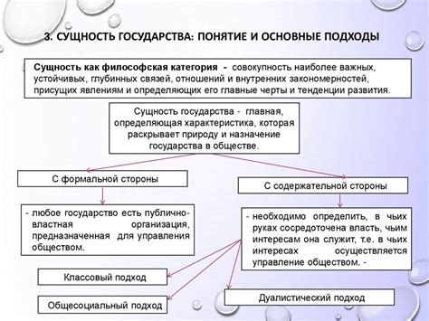 Переоценка: основные подходы